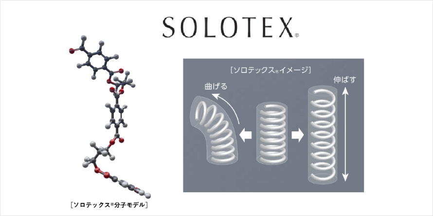 ソロテックス