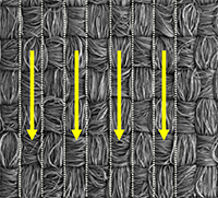 Photo: micro-garter structure
