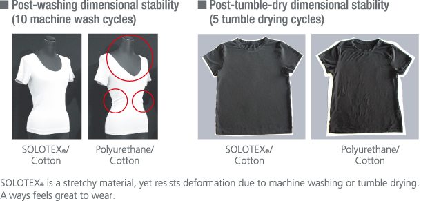Figure: Post-washing dimensional stability (10 machine wash cycles)/ Post-tumble-dry dimensional stability (5 tumble drying cycles)