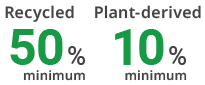 リサイクル 50%以上、植物由来 10%以上